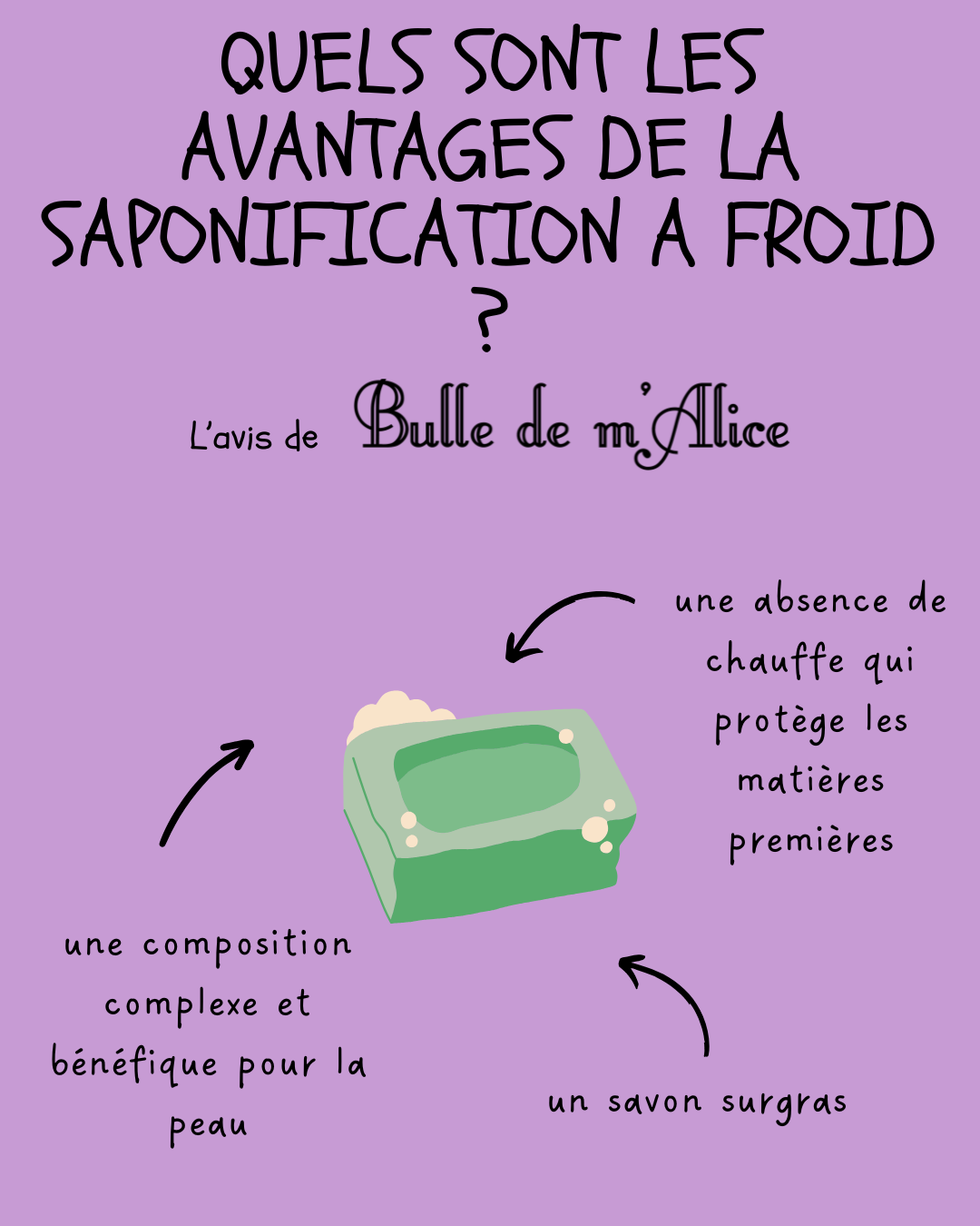 Lire la suite à propos de l’article Les avantages de la saponification à froid