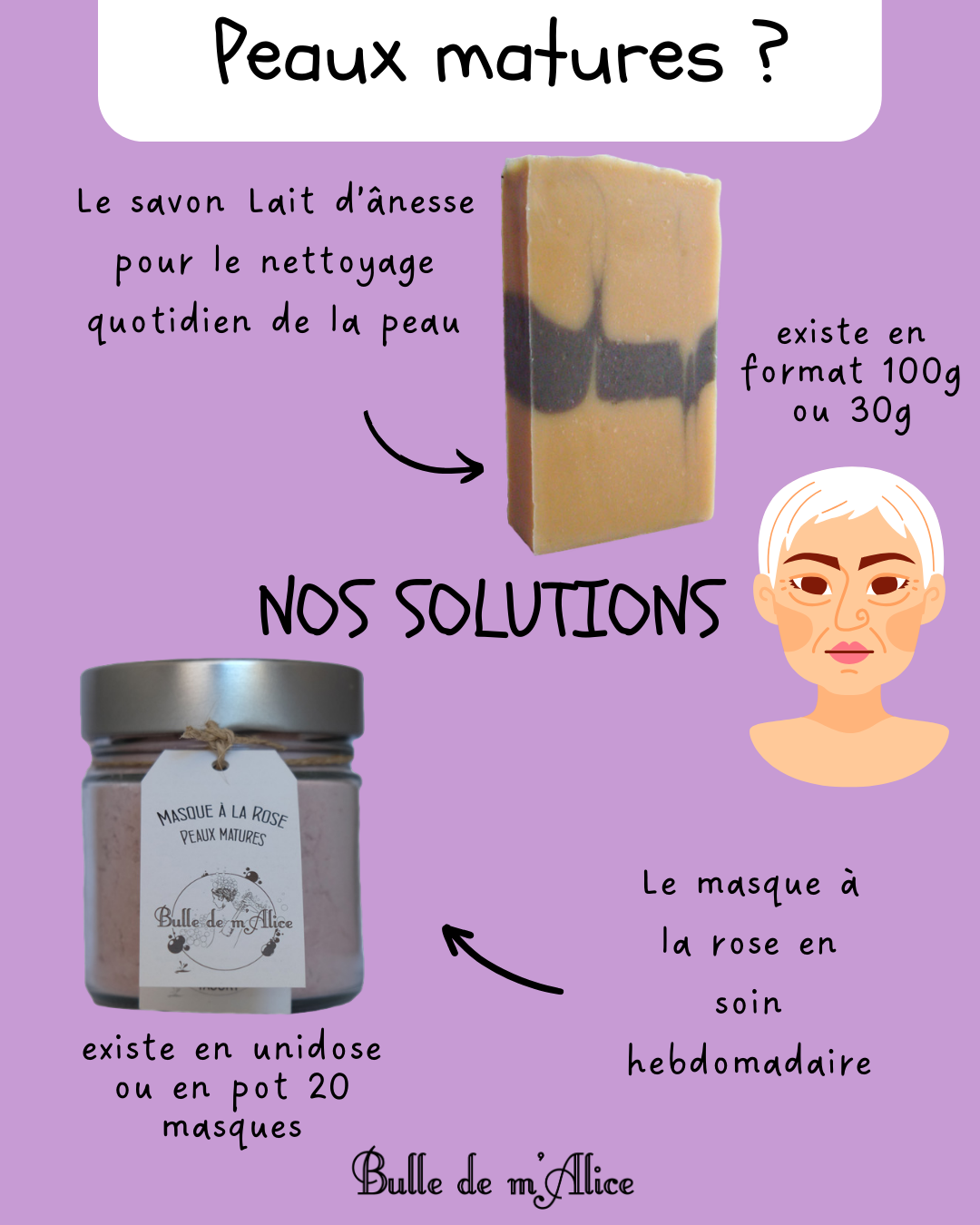 Lire la suite à propos de l’article Nos solutions naturels pour les peaux matures